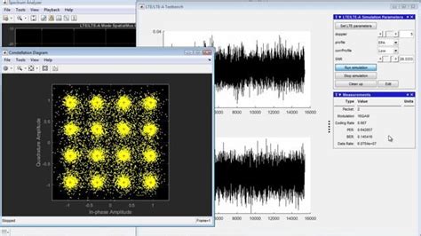 Lte Physical Layer Modeling With Matlab Matlab