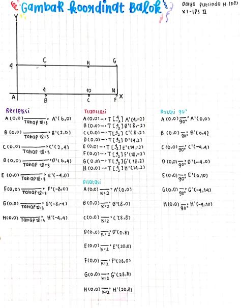 Contoh Soal Transformasi Translasi Refleksi Rotasi Dan Dilatasi