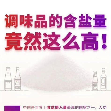 【减盐知多少】调味品的含盐量，竟然这么高！来源含盐调味品