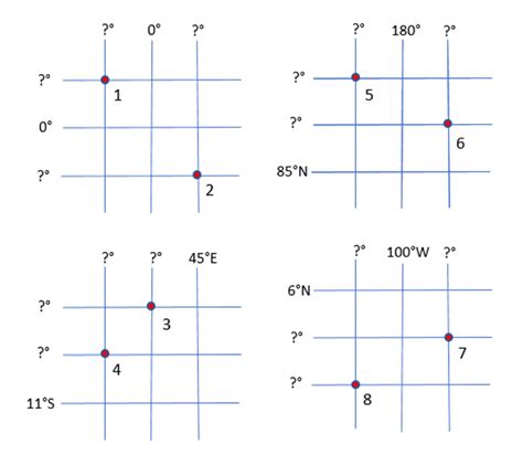 Okre L Wsp Rz Dne Geograficzne Zadanie Geografia