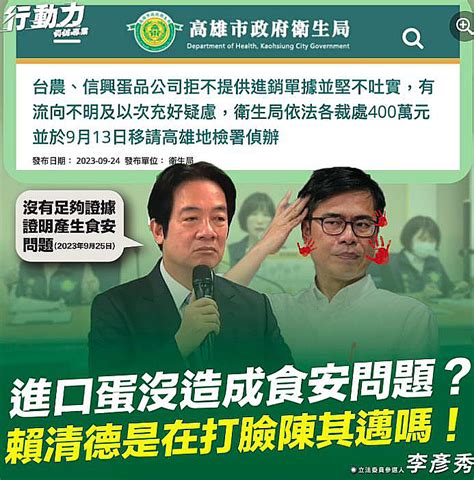 進口蛋沒造成食安問題 李彥秀轟賴清德打臉自家人？ 進口蛋連爆爭議 要聞 聯合新聞網