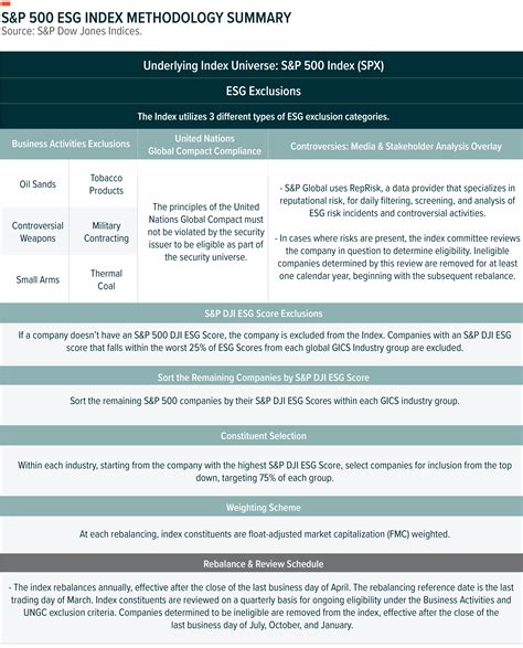 Global X ETFs: Beyond Ordinary ETFs