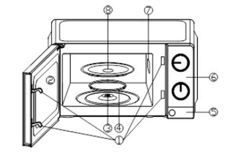 Микроволновая печь Supra 20MW61 - Хлебопечка.ру