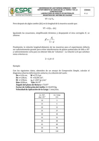 Compresión simple suelos PDF Descarga Gratuita