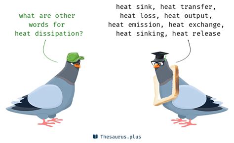 Terms Cooling and Heat dissipation are semantically related or have ...