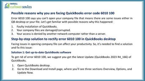 PPT Solutions To Fix QuickBooks Error 6010 100 Issue PowerPoint