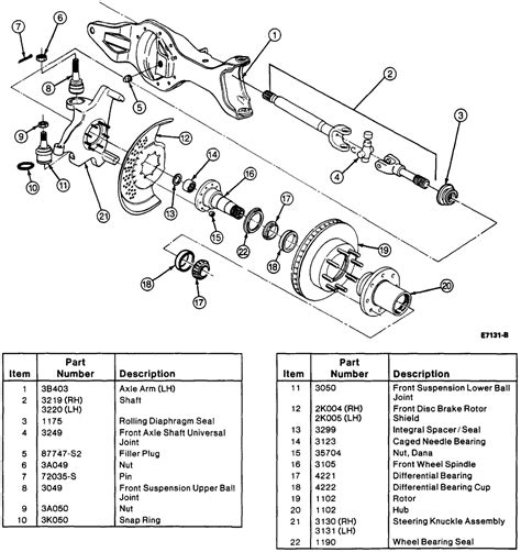 2005 Ford F150 4x4 Front Axle Diagram Understanding The 1994