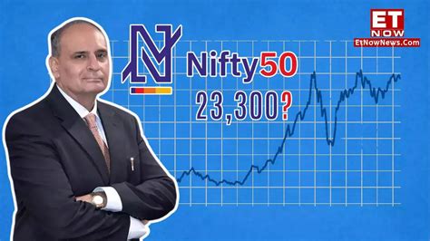 Sanjiv Bhasin Nifty Prediction June Tak Ke Darshan Ho Sakte