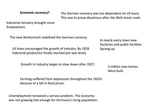 Starter Recap List The Problems The Weimar Republic Experienced From