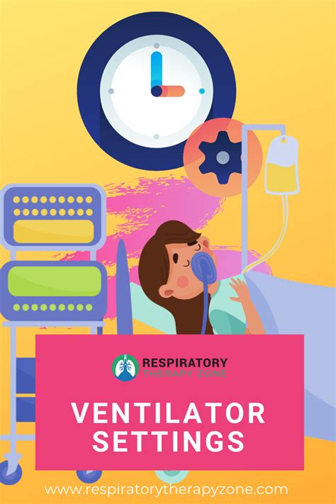 Ventilator Settings Explained Overview Of Basic And Initial Settings