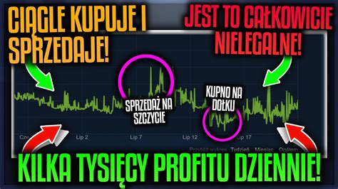 JAK DZIAŁAJĄ BOTY NA RYNKU STEAM JAK GO ZDOBYĆ YouTube