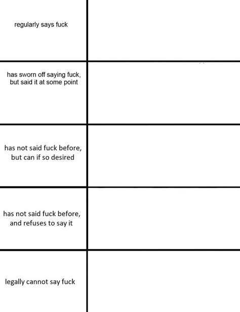 Cursing Chart Template Who Says Fuck Chart Drawing Meme