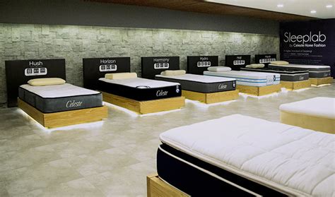 A comprehensive guide to choosing the right Sleeplab mattress during R ...