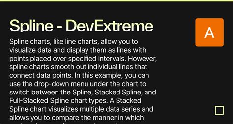 Spline DevExtreme Charts Forked Codesandbox