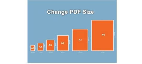 PDF Größe ändern PDF Agile