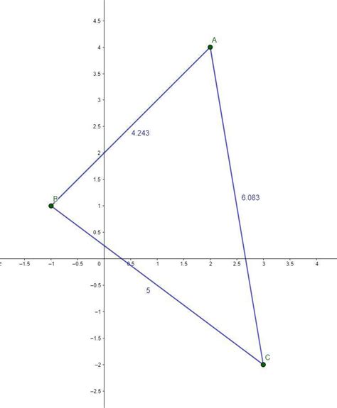 Os Vertices De Um Tri Ngulo Indicados Pelos Pontos E E