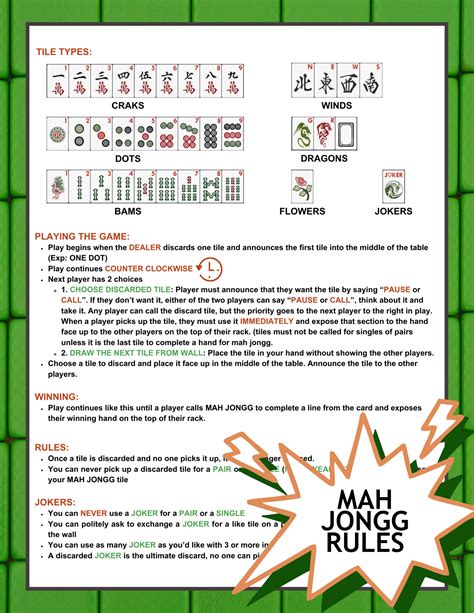 Mahjong Rules American Mah Jongg Rules Mah Jongg Cheat Sheet Mahjong