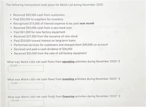 Solved The Following Transactions Took Place For Welch Ltd Chegg