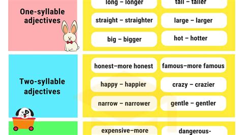 Comparative And Superlative Short Adjectives Liveworksheets Printable