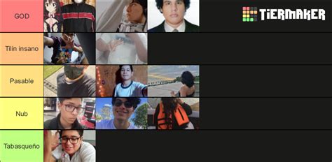 Komi Papus List Tier List Community Rankings Tiermaker