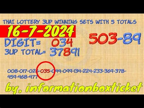 Thai Lottery Up Winning Sets With Totals By