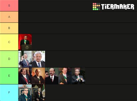 Presidentes De M Xico Presidents Of Mexico Tier List Community