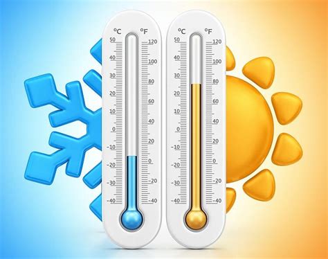 Como O Corpo Reage Ao Calor E Ao Frio Extremos Climatempo