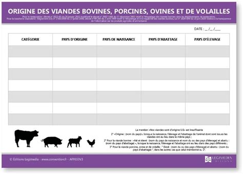 Panneau D Affichage D Origine Des Viandes Bovines Plastifi Et