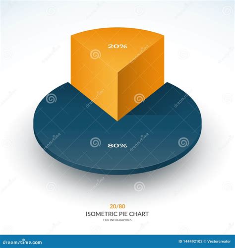 Calibre Isom Trique De Graphique Circulaire D Infographic Part De Et