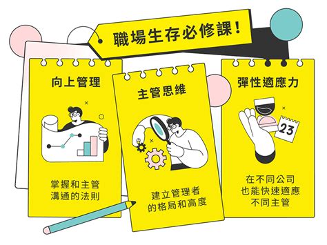 向上管理技巧 王介安的 Gas 職場溝通課 線上教學課程 Hahow 好學校