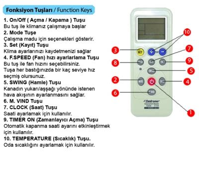 bayağı Kaybolmak uç klima kumanda işaretleri daikin cam Muş Kimlik