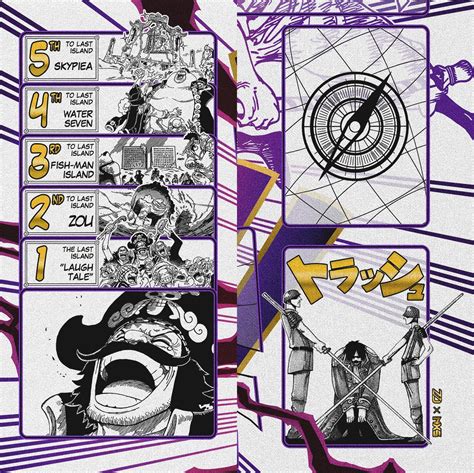 Roger Vs. Whitebeard Manga Design One Piece TCG Playmat (digital