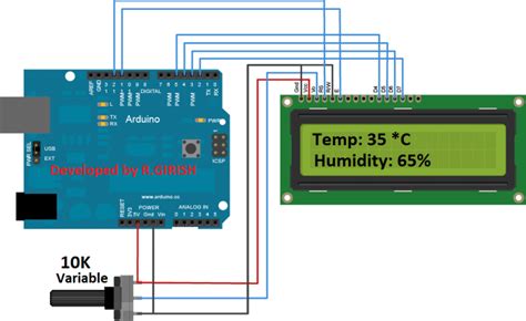 Incubator Using Arduino With Automatic Temperature And Humidity Control