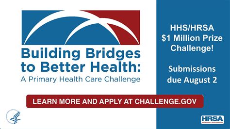 HRSA On Twitter HRSA HHSGov S New Building Bridges To Better