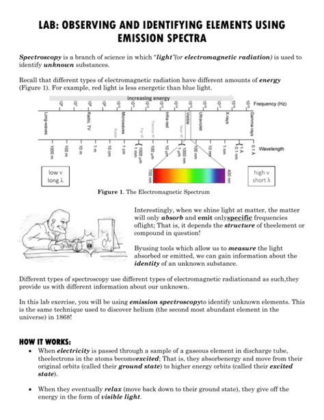 Spectroscopy Online Lab Answer Sheet