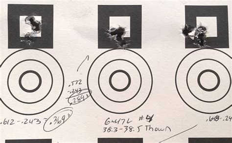 Shooting Accuracy Its Importance Can T Be Overstated The Prepper Journal