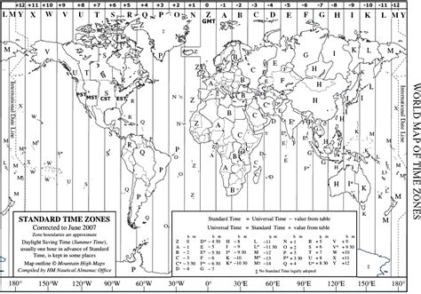 Time Zones