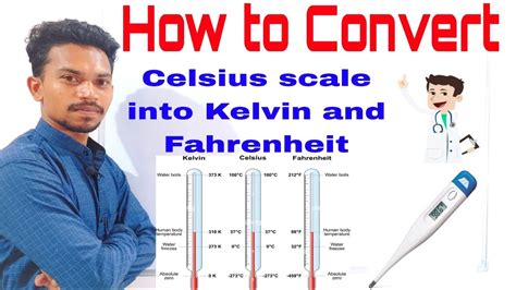 How To Convert Celsius Into Kelvin And Fahrenheit Youtube