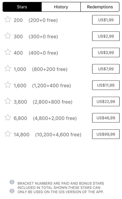 The Renner App: what's wrong with it. on Tumblr