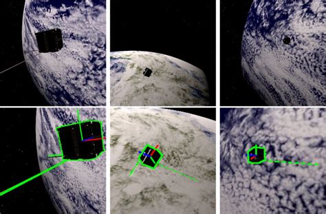 D Object Pose Estimation In Space Cvlab Epfl