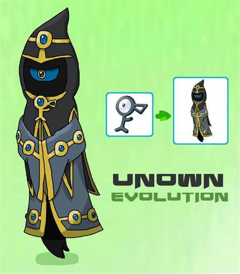 Unown Evolution by ericgl1996 on DeviantArt