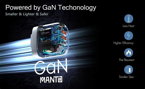 Amazon Manto W Usb C Charger In Gan Fast Charger With Pd