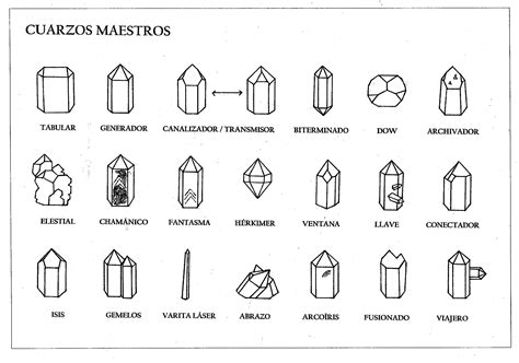 Cuarzos Maestros Piedras Piedras Energeticas Y Cristales