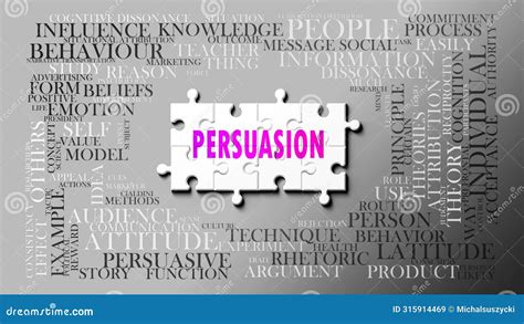 Persuasion As A Complex Subject Related To Important Topics Spreading