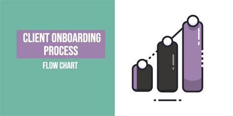 Client Onboarding Process Flow Chart Docflite Powered By Quoteonsite