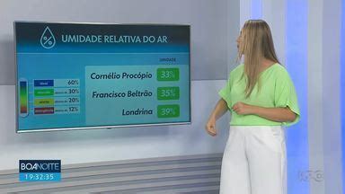 Boa Noite Paraná Frente fria traz chuva para o Paraná Globoplay