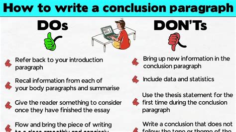 How To Write A Conclusion Paragraph Dos And Donts For Writing An