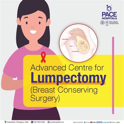 Lumpectomy Breast Conserving Surgery In Hyderabad Recovery And Cost