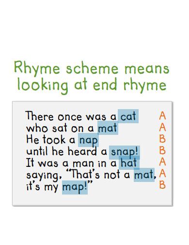 Rhyme Scheme - 40+ Examples, PDF