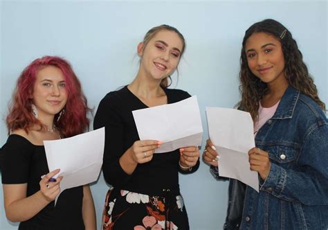 Gcse Results 2019 Attleborough Academy Norfolk